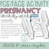 Pregnancy Week By Week and Fetal Development Activity FACS, FCS
