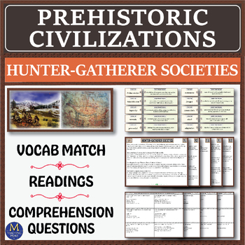 Preview of Prehistoric Civilizations Series: Hunter-Gatherer Societies