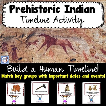 Preview of Prehistoric Indian Human Timeline Activity