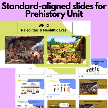 Preview of Prehistory Unit (Paleolithic/Neolithic Eras & Archaeology) Slides (WHI.2)