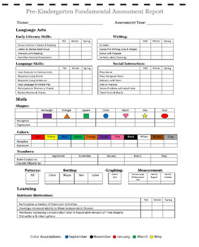 Preview of Prekindergarten 3 Three-Year-Old Assessment Report Advanced