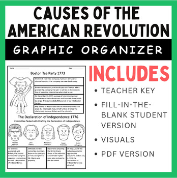Preview of Causes of the American Revolution: Graphic Organizer