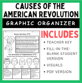 Causes of the American Revolution: Graphic Organizer