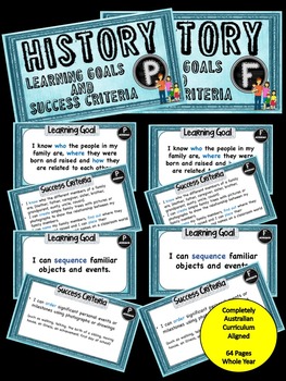 Preview of Prep/Found HISTORY – All AC Descriptors Learn Goals & Success Criteria Posters.