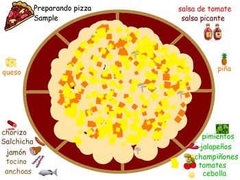 Preview of Preparando Pizza- Interactive Vocab/Tech lesson for ELL, FL, ESOL