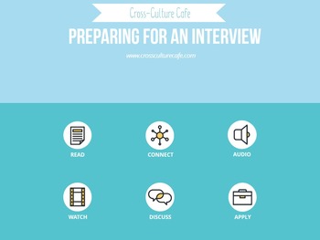 Preview of Business English for ESL/EFL: Preparing for an Interview