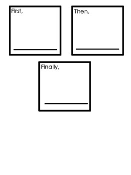 Preview of Preplanning Graphic Organizers