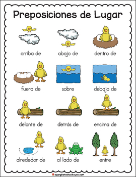 Preposiciones Vocabulario {Spanish Positional Words Vocabulary} | TpT