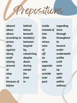 Preview of Preposition Chart