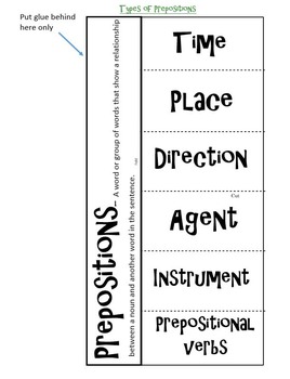 Preview of Preposition Flip Book