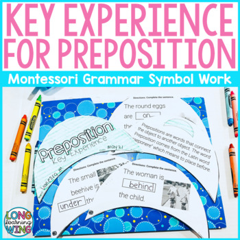 Preview of Preposition Key Experience Montessori Grammar Symbol Extension Coloring Activity