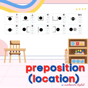 Preview of Preposition - Location (Kanji/English/Hiragana/Romaji)