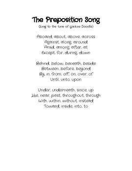 Preposition Song By Sandra Newton Teachers Pay Teachers