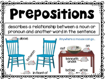 Prepositional Phrases Poster and Task Cards by Rigorous Resources by Lisa