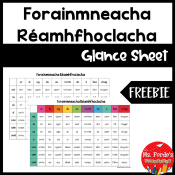 Preview of Forainmneacha Réamhfhoclacha Glance Card (Gaeilge)