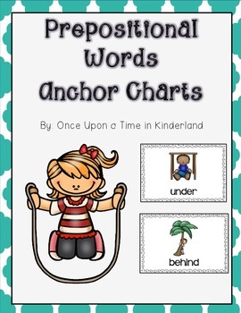 Preview of Prepositional Words Anchor Chart