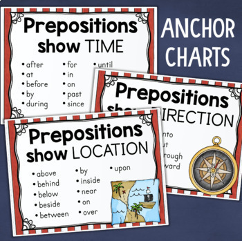 Prepositions Task Cards, Literacy Center, Anchor Charts 