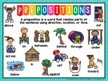 Preview of Prepositions