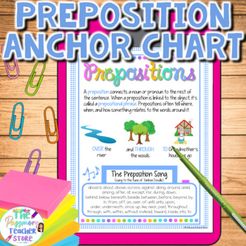 Preview of Prepositions Anchor Chart Poster | Prepositional Phrases Reference Guide