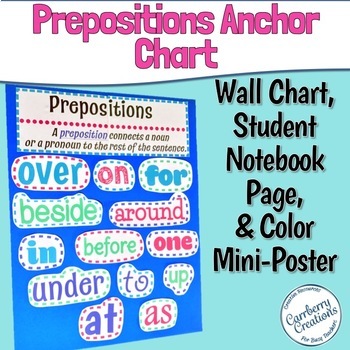 Anchor Chart: Prepositions by Carrberry Creations | TpT