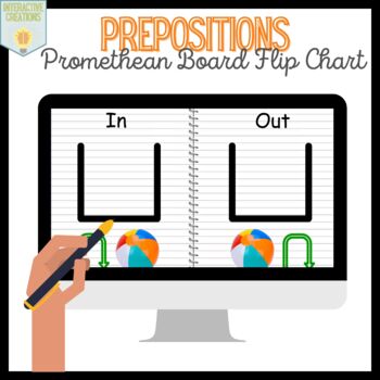 Preview of Prepositions Flip Chart { Promethean Board }