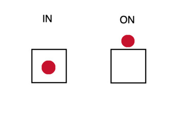 Preview of Prepositions: In & On Visual