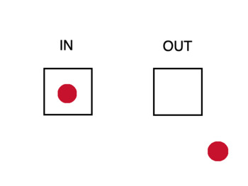 Preview of Prepositions: In & Out