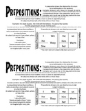 Prepositions Information Sheet