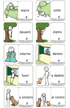 Preview of Prepositions -- Location--Italian