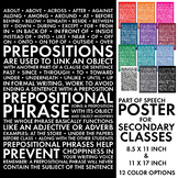 Prepositions, Parts of Speech Poster for Secondary Classro