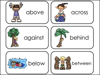 On and under prepositions antonyms word card flat vector template