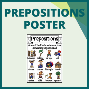 Preview of Prepositions Poster