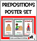 Prepositions Positional Words Posters