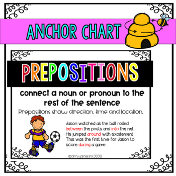 Prepositions Task Cards by Amy Gaskins | Teachers Pay Teachers