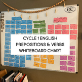 Prepositions & Verbs Whiteboard Chart Classical Conversati