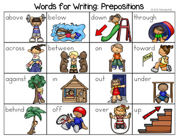 Preview of Prepositions Word List - Writing Center