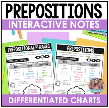 Preview of Prepositions and Prepositional Phrases Anchor Chart - Interactive Grammar Notes