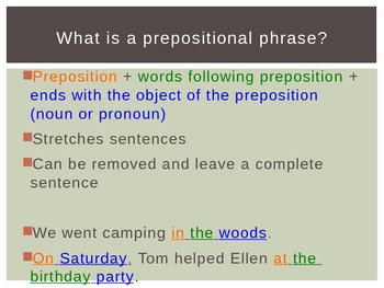 Prepositions and Prepositional Phrases Lesson by Sarah Beth Simmons