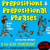 Prepositions and Prepositional Phrases PowerPoint Lesson w
