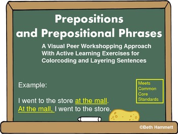 Preview of Prepositions and Prepositional Phrases in Writing