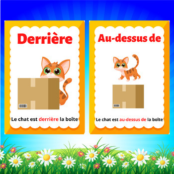 Prepositions flashcards in French, Printable Spatial Concept Posters ...