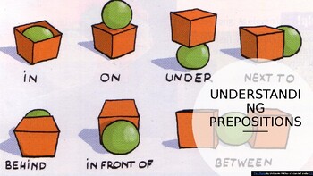 Preview of Prepositions in/on/at