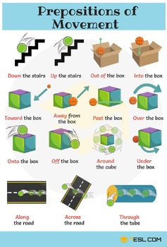 Preview of Prepositions of Movement