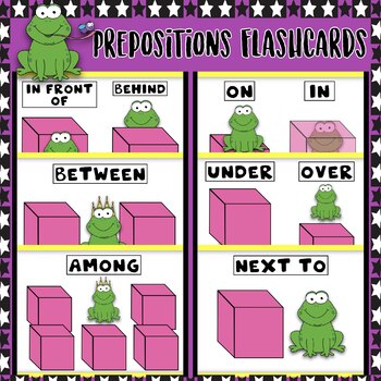 Prepositions Flashcards in french / Set of 8 / Printable by