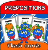 Prepositions of Place Flash cards