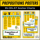 Prepositions of Time Place Transport Media In ON AT Anchor