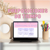 Prepositions of the time/ Preposiciones de tiempo