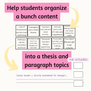 organizing an essay for writing