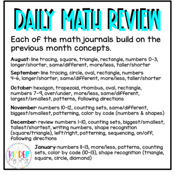 Kindergarten Math Journal BUNDLE for the Entire Year | Great Math Review
