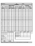 Preschool 4 Year old Assessment Form FULL YEAR